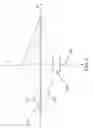 Fig. 07 - Vertical-axis wind turbine