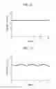 Fig. 18 - Tube pump system and method for controlling the tube pump system