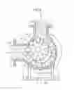 Fig. 04 - Internally rotating gear pump