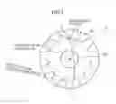 Fig. 05 - Internally rotating gear pump
