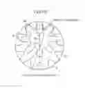 Fig. 12 - Internally rotating gear pump