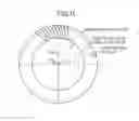 Fig. 17 - Internally rotating gear pump