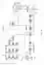 Fig. 15 - Controller unit and liquid-pressure driving system