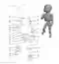 Fig. 01 - Manikin with articulated joint