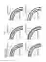 Fig. 08 - Sliding component