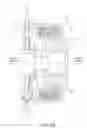 Fig. 03 - Clutch device