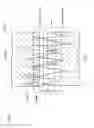 Fig. 05 - Torsional vibration damper and manufacturing method thereof