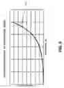 Fig. 09 - Endless drive arrangement and tensioning system for same