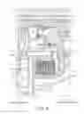 Fig. 05 - Automatic transmission