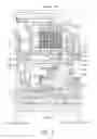Fig. 06 - Automatic transmission