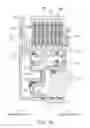 Fig. 20 - Automatic transmission