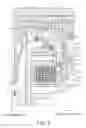 Fig. 07 - Automatic transmission