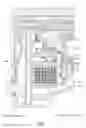 Fig. 08 - Automatic transmission