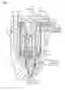 Fig. 02 - Solenoid valve device
