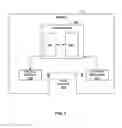 Fig. 03 - Product yield loss management