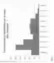 Fig. 06 - Illuminating with a multizone mixing cup
