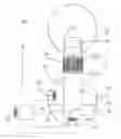 Fig. 01 - Portable energy generation and humidity control system