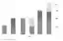 Fig. 07 - ENVIRONMENTALLY EFFICIENT SMART HOME AIR-QUALITY NETWORK SYSTEM