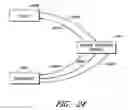 Fig. 33 - System and method for using a mobile electronic device to optimize an energy management system