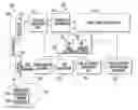 Fig. 01 - Toolchain for HVAC system design configuration