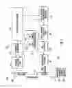 Fig. 02 - Toolchain for HVAC system design configuration