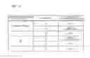 Fig. 09 - Air-conditioning remote controller