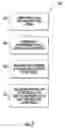 Fig. 04 - Water heater appliance and methods of operation