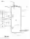 Fig. 05 - Condensation reduction in water heaters