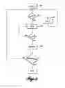 Fig. 06 - Method and system for reducing moisture content of a cooling compartment