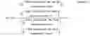 Fig. 02 - Refrigerator and control method thereof
