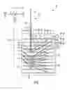 Fig. 02 - Means and methods for selective shelf temperature control