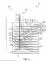 Fig. 04 - Means and methods for selective shelf temperature control