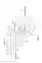 Fig. 08 - Wind guiding vane apparatus