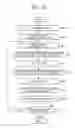 Fig. 15 - MEASURING APPARATUS, MEASURING SYSTEM, MEASURING METHOD, AND RECORDING MEDIUM STORING PROGRAM CODE