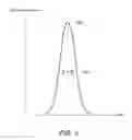 Fig. 03 - Optical measurement device and optical measurement method