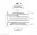 Fig. 07 - Arithmetic device, and method of controlling arithmetic device