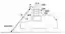 Fig. 01 - Point cloud data extraction method and point cloud data extraction device