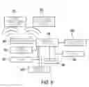 Fig. 06 - ELECTRONIC NAVIGATION ASSEMBLY