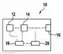 Fig. 01 - Method and device for the localization of a vehicle based on a degree of robustness of the localization
