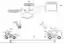 Fig. 01 - TRAVELING SUPPORT SYSTEM