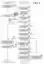Fig. 04 - TRAVELING SUPPORT SYSTEM