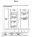 Fig. 03 - COMMUNICATION DEVICE AND SCHEDULE CREATION METHOD
