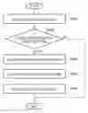 Fig. 01 - Information provision apparatus and method of controlling the same