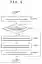 Fig. 04 - Information provision apparatus and method of controlling the same
