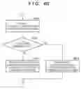 Fig. 06 - Information provision apparatus and method of controlling the same
