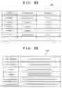Fig. 07 - Information provision apparatus and method of controlling the same