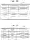 Fig. 09 - Information provision apparatus and method of controlling the same