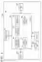 Fig. 10 - Information provision apparatus and method of controlling the same