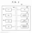 Fig. 03 - INFORMATION PROVISION SYSTEM, INFORMATION PROVISION METHOD, AND NON-TRANSITORY COMPUTER-READABLE MEDIUM