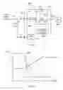 Fig. 05 - SENSOR CIRCUITRY